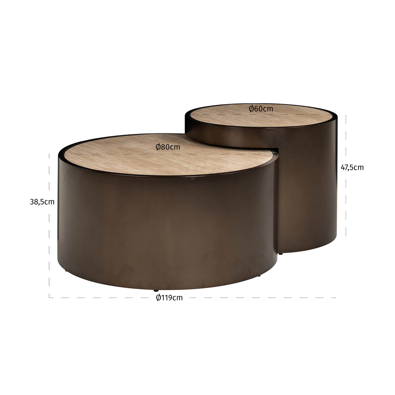 Richmond Interiors Salontafel Ronson beige (Set of 2)